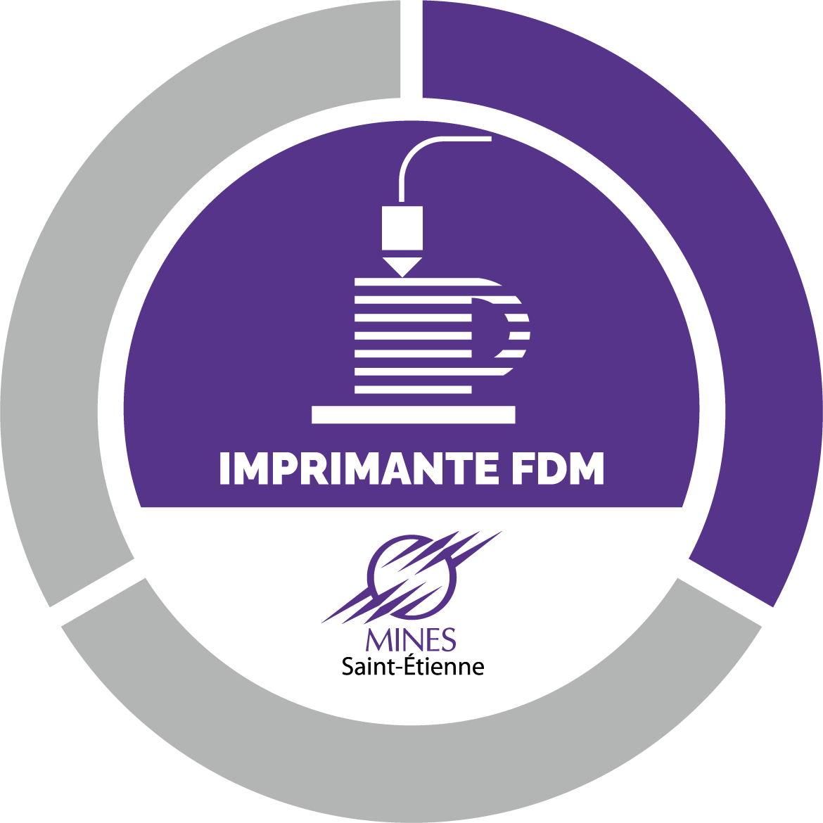 Impression FDM-01