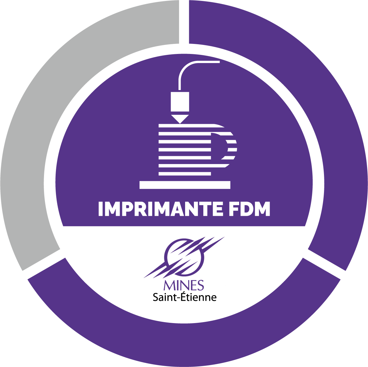 Impression FDM-02
